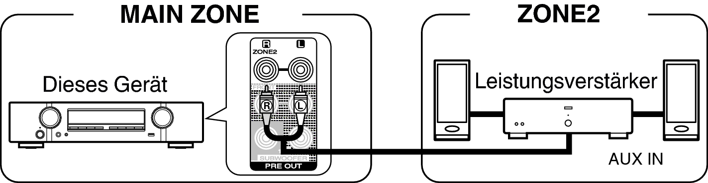 Pict ZONE Audio2 N71U